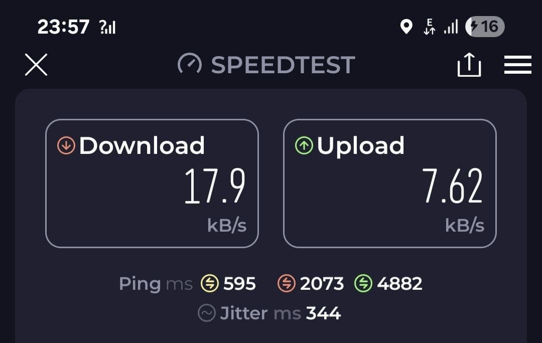 17.9kB/s download, 7.62kB/s upload, 595ms ping, 344ms jitter.